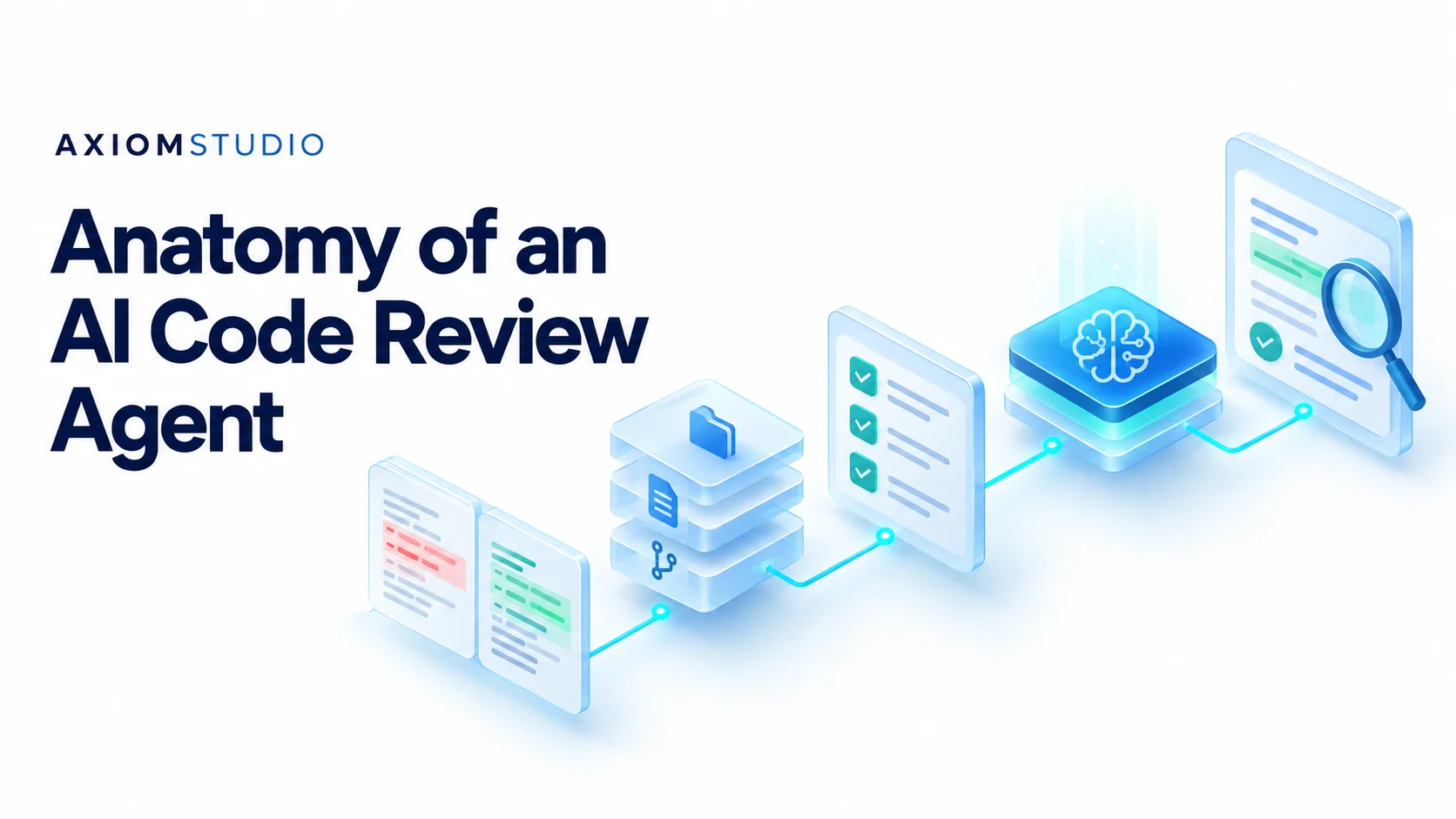 Anatomy of an AI Code Review Agent