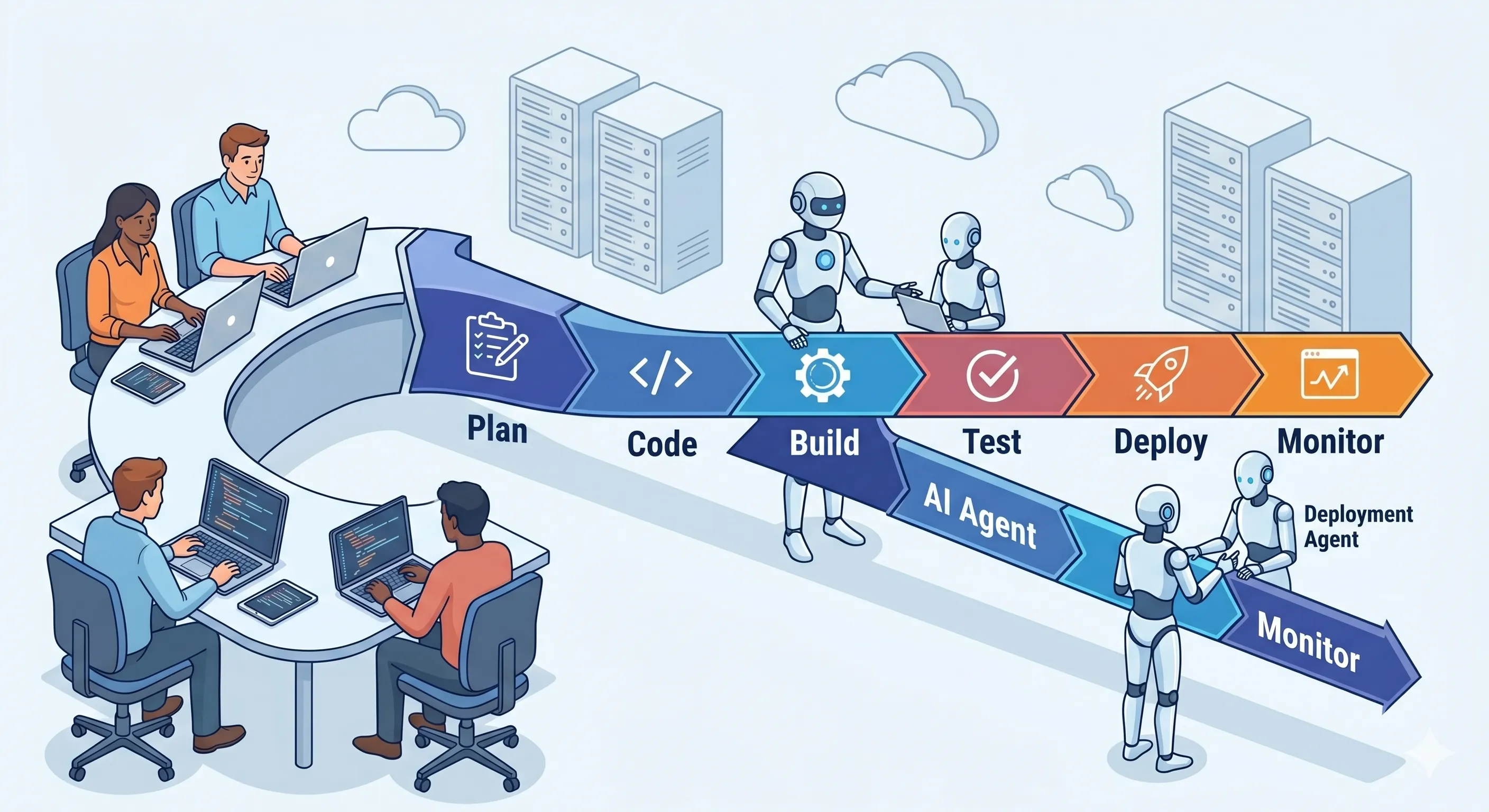Integrating AI Agents into Your Existing DevOps Pipeline