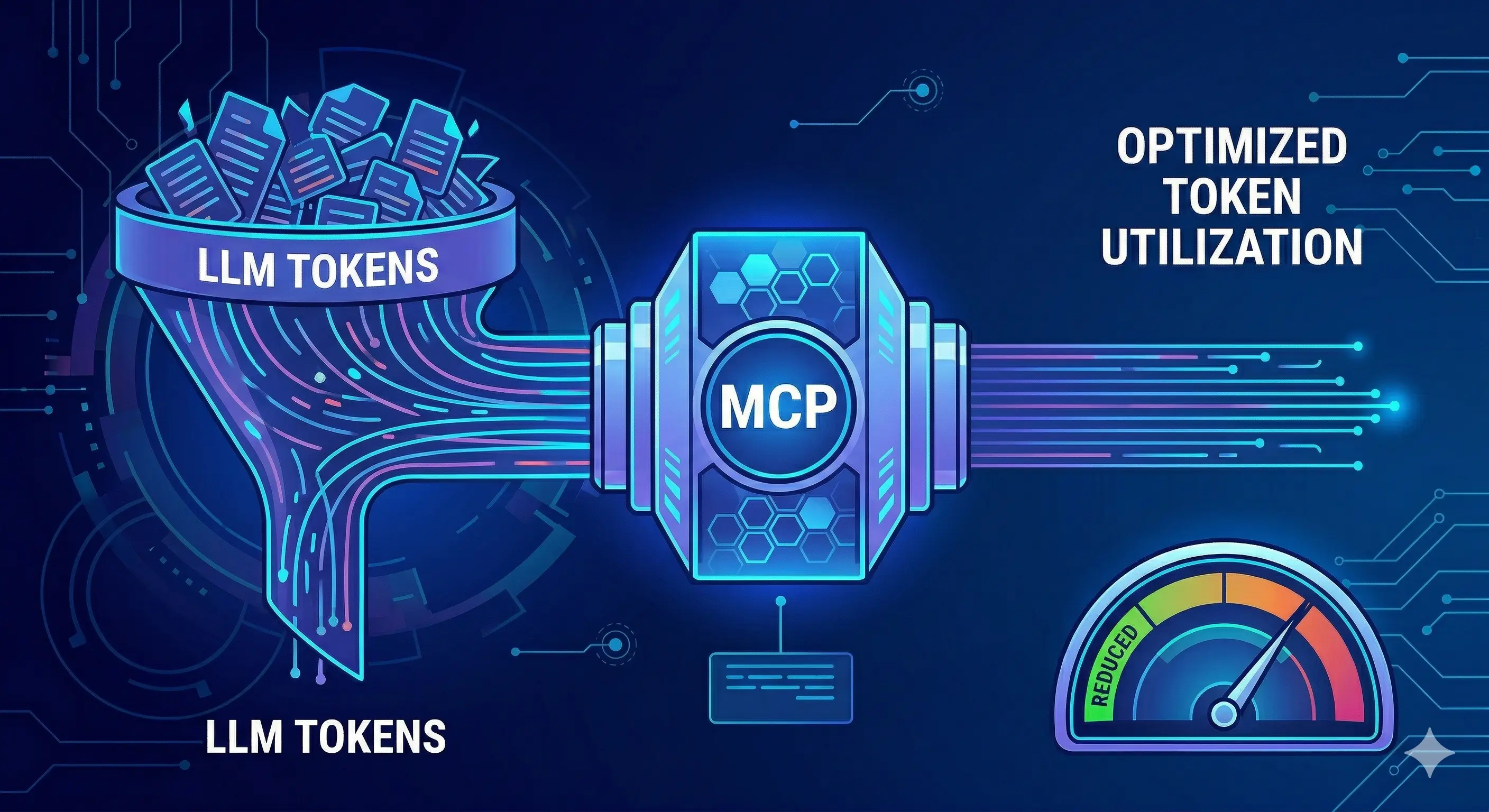 Reducing Token Utilization When Building MCP Tools