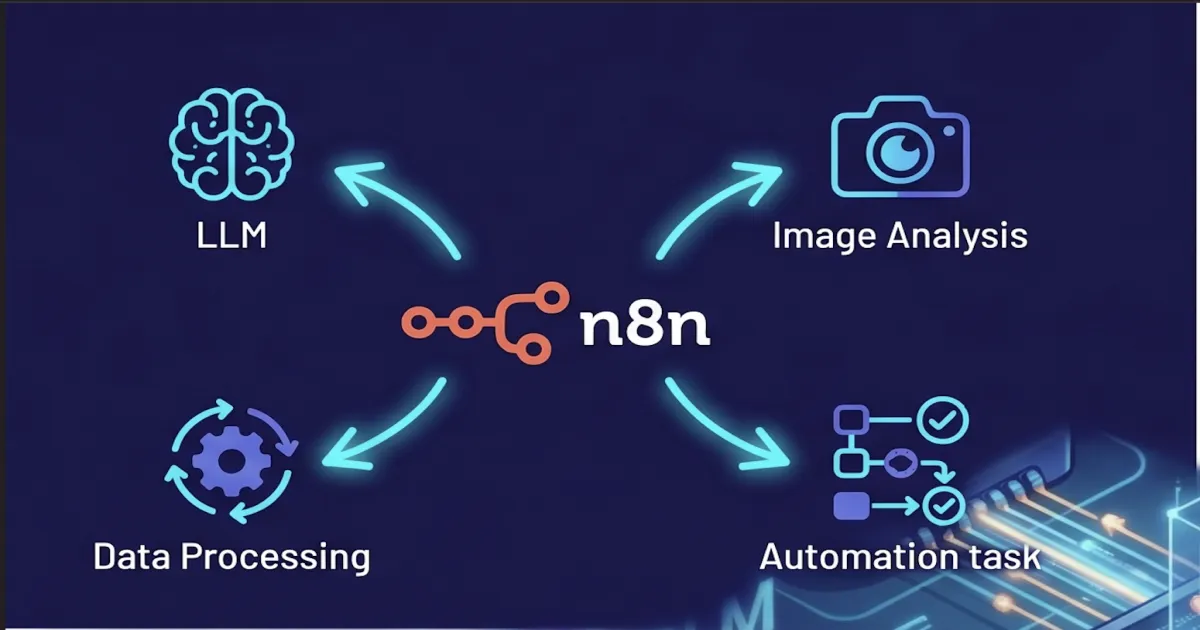 n8n for AI: What It Is and Why It Suddenly Matters