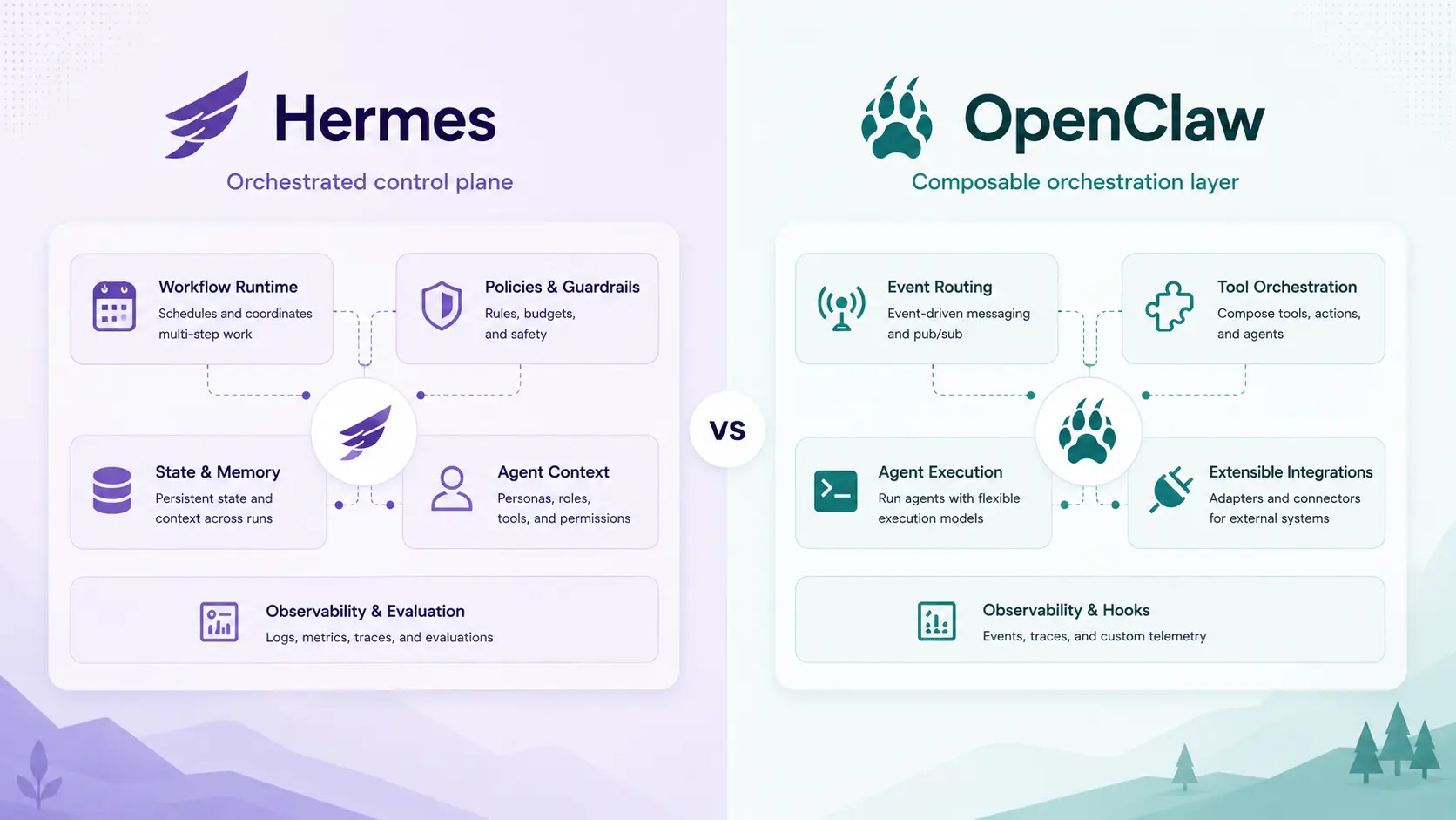 Hermes vs OpenClaw: Choosing the Right AI Orchestration Layer