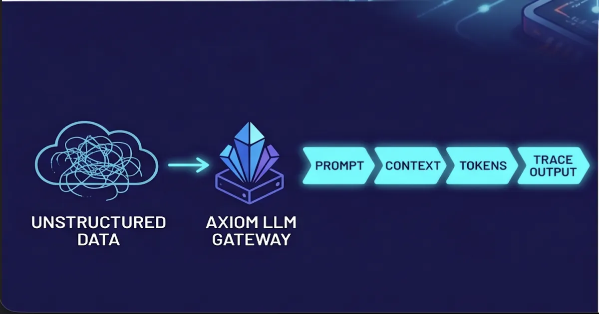 OpenTelemetry for LLMs: How the Axiom LLM Gateway Ships Audit-Grade Traces