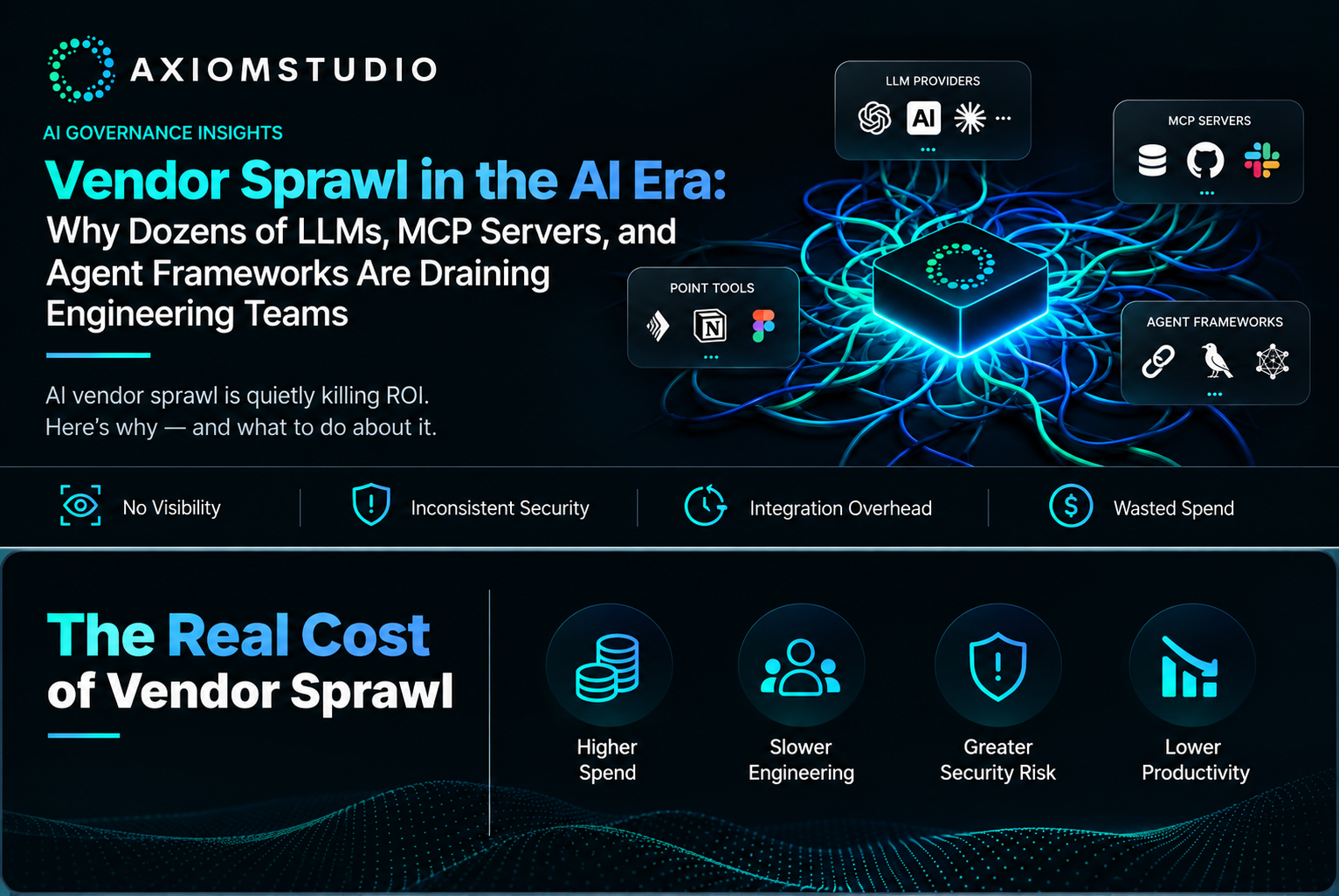 AI Vendor Sprawl: Why LLMs, MCP Servers, and Agent Frameworks Drain Engineering Teams